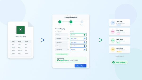 Mitglieder importieren: Von der Excel-Tabelle zur vollständigen Mitgliederliste