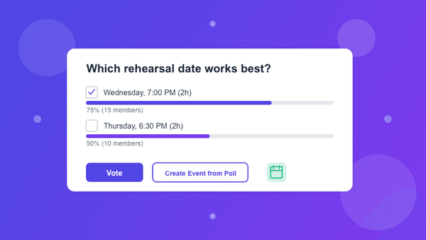 Umfragen in Chorilo – Demokratische Entscheidungen leicht gemacht