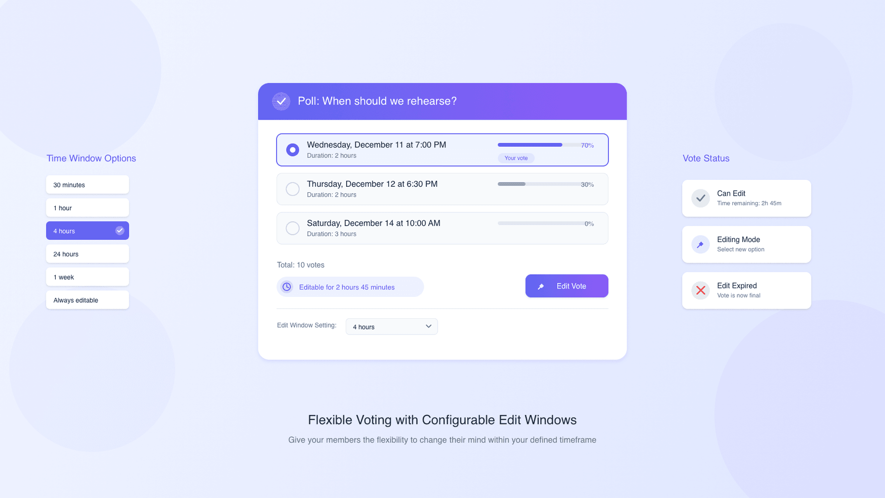 Stimme ändern bei Umfragen – Flexibilität mit konfigurierbarem Zeitfenster